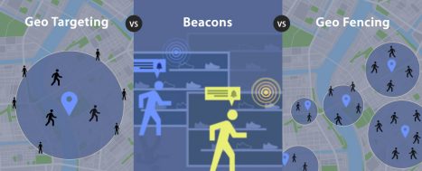 Location-based Marketing  Geo-fencing vs Geo-targeting vs Beacons