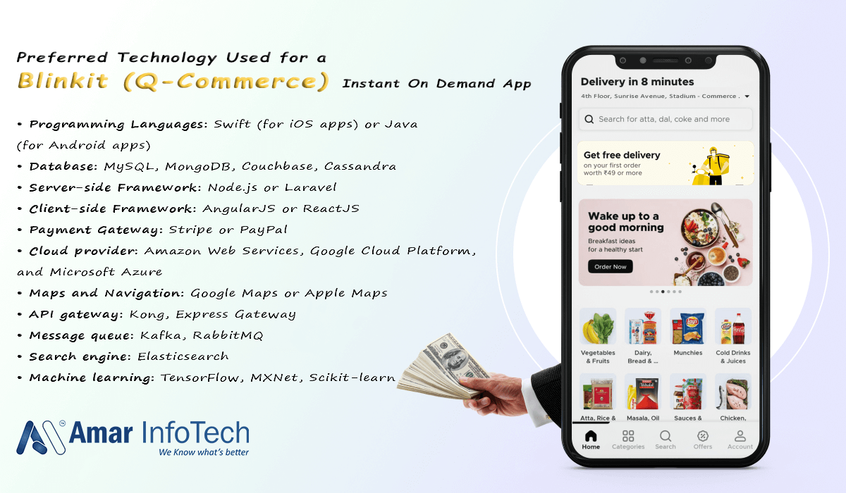 Preferred-Technology-Used-for-a-Blinkit-(Q-Commerce)-Instant-On-Demand-App