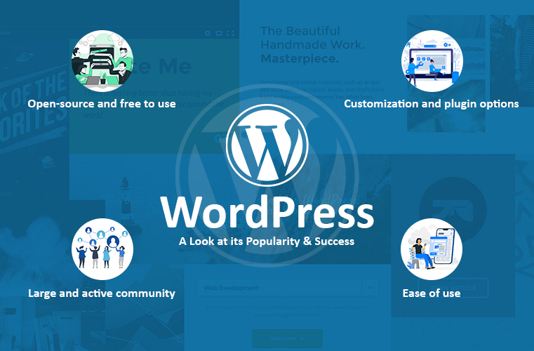 WordPress A Look at its Popularity and Success
