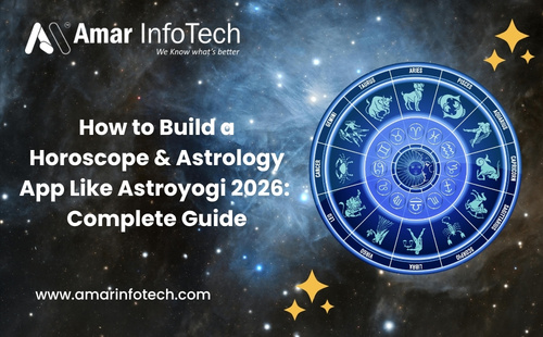 How to Build a Horoscope & Astrology App Like Astroyogi 2026 | Complete Guide