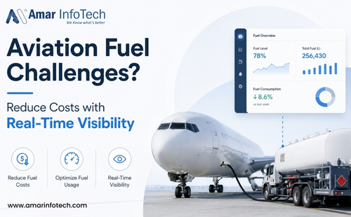 Aviation Fuel Management Solutions