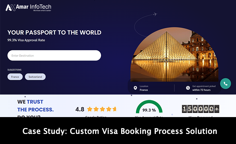 Custom Visa Booking Process