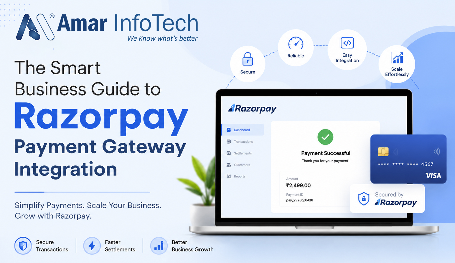 Razorpay Payment Gateway Integration