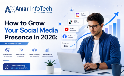 Social Media Growth Strategy
