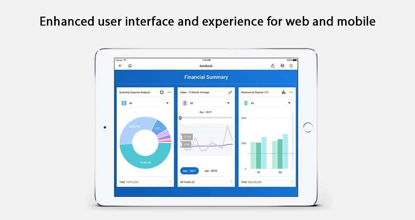 Important Points for Improvement In Web & Mobile Development