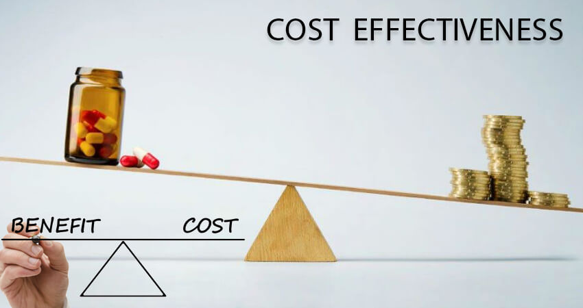 cost for in-house developers