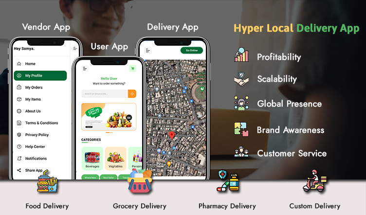 Grocery App Development Business Model